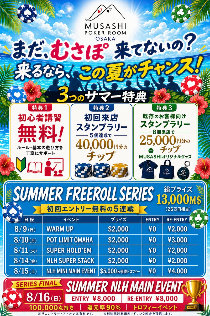 634poker_osaka's tweet photo. 【🚨むさぽ大阪サマーキャンペーン開催🚨】

🎁 3つのサマー特典🎁

🎟️ 特典1｜初回来店スタンプラリー
初めてご来店される方を対象に、スタンプラリーを開催！
来店ごとにスタンプを集め、5個達成すると「40,000円分のチップ」をプレゼントします。

✨ 特典2｜既存のお客様向けスタンプラリー
いつもご来店いただいている皆さまにも、特別な夏のプレゼントをご用意しました。

🔰 特典3｜初心者講習が無料！
ポーカーが初めてでも大丈夫。
ルールや基本的な遊び方を、スタッフが分かりやすく丁寧にサポートします。この夏、むさぽでポーカーデビューしてみませんか？

期間中に8回来店してスタンプを集めると、「25,000円分のチップ＋MUSASHIオリジナルグッズ」をプレゼント！

【サマーキャンペーン開催期間】
2026年8月8日(土)～9月30日(水)

【🌞 SUMMER FREEROLL SERIES 🌞】  
初回エントリー無料の5連戦を開催！

💰 総プライズ 13,000M$ (26万円相当) 💰

📅 8/9(日)  
WARM UP｜プライズ $2,000

📅 8/10(月)  
POT LIMIT OMAHA｜プライズ $2,000

📅 8/11(火)  
SUPER HOLD’EM｜プライズ $2,000

📅 8/14(金)  
NLH SUPER STACK｜プライズ $2,000

🏆 8/15(土)  
NLH MINI MAIN EVENT  
プライズ $5,000＆優勝トロフィー！

さらに8/16(日)には、100,000点持ちで戦うシリーズ最終戦「🏆SUMMER NLH MAIN EVENT🏆」を開催！

初心者のトーナメントデビュ���も、経験者の挑戦も大歓迎。この夏の頂点を目指して、熱い戦いをお楽しみください🔥
 
【フリーロール参加条件】
①このツイートをいいね❤️+リツイート♻️
②むさぽ大阪オープンチャットに参加💬
③Google Map 口コミを投稿📍

※リエントリー・アドオンは有料です。
※別途施設利用料・ドリンク料金を頂戴します。