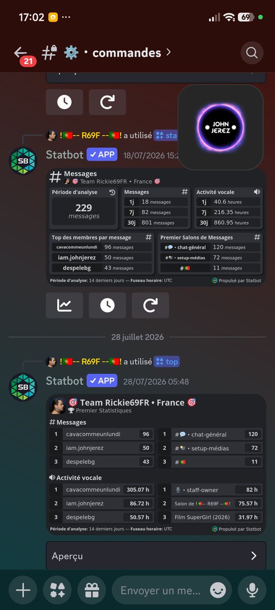 Rickie69FR's tweet photo. Pas de temps mort ici ! 🔥 2 800+ membres et des vocaux qui tournent 24/7. Venez voir l'activité par vous-même ! 🎮
Rejoins-nous : https://t.co/dXw5OlLNgh
#GamingFR #Discord #Rickie69FR https://t.co/NuczV5pRGy