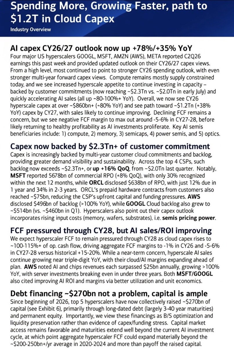 KyleReidhead's tweet photo. Why are hyperscalers PUMPING today? Bank of America just laid out the bull case

This dropped after all 4 reported earnings last week, and it reframes the whole "capex is scary" debate. Here's the breakdown:

1. The spend is going vertical

BofA now sees $860B+ of hyperscaler capex this year (up 78%) with a path to $1.2 TRILLION in 2027

Sounds terrifying until you see what's behind it...

2. The capex is already pre-sold

Customer commitments across the top 4 clouds just hit $2.3 trillion, up 16% in a single quarter:

Microsoft: $678B (only 30% recognized in the next 12 months)
Oracle: $638B
Google Cloud: $514B
AWS: $496B (up over 100% YoY)

They aren't building on hope. The demand is signed before the data centers exist.

3. The ROI is already showing up

AI sales at the hyperscalers are growing 80-100%+ YoY. AWS said its AI and chips businesses each passed a $25B run rate, and that server investments break even in under 3 YEARS. Microsoft and Google both cited improving AI margins and unit economics too

4. The "how do they pay for this" fear

They've raised ~$270B of capital since January, mostly long-dated debt (3-40 year maturities). BofA's said that's balance sheet optimization, not funding stress as capital access is wide open

The only bit of concern here is Free cash flow goes negative.

BofA sees FCF margins around -1% this year and bottoming at -5% to -6% in 2027-28 before turning back up. That's why these stocks have been so volatile, the market hates watching the cash pile shrink even when the spend is contracted

But zoom out and this is the picture: 4 companies spending $1T+ a year on compute that customers have already committed $2.3 trillion to buy. That's not a bubble, that's a moat getting deeper every quarter

And BofA names the beneficiaries: compute, memory, semicaps, power semis and optics. Same themes I've been posting about for months

I remain long this entire theme and think the hyperscalers and their suppliers are meaningfully bigger companies in 5 years, as long as AI demand keeps compounding (the backlog says it is)

You can see exactly how myself and the 4 other Milk Road PRO analysts are positioned for this with real-time portfolios and research. It's $1 to try it out (insane price just to check it out). Link in bio

Enjoy!