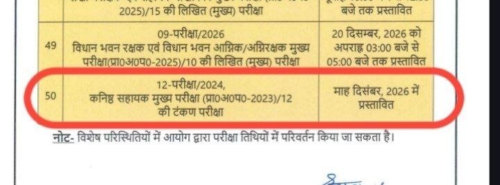 HarimohanVishw7's tweet photo. @UpssscOfficial1 इस साल क्यों करा रहे हो 10 साल बाद करते 🥺😡
तुम जैसे लोग ही इस देश का बंटाधार किये है😡😡😡😡 https://t.co/cnyQ1NM3VO
