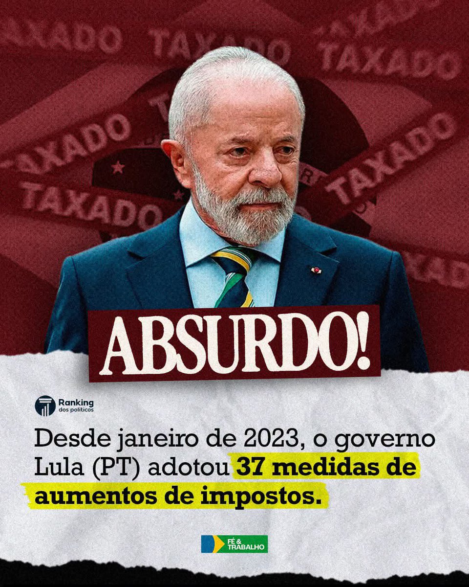 SensoCrtico1's tweet photo. O Brasil nunca arrecadou tanto. E continua no vermelho.

Desde janeiro de 2023, o governo Lula somou 37 medidas que aumentaram impostos.

O resultado apareceu na conta: a carga tributária saiu de 30,3% do PIB em 2023 para 32,3% em 2024, o maior percentual já registrado pelo Tesouro Nacional. Em 2025 chegou a 32,4%.

Combustível, apostas, "taxa das blusinhas", fundos exclusivos, dividendos, criptoativos, folha de pagamento. Poucos setores escaparam. A maior parte foi vendida como "correção de distorções", mas o efeito prático foi um só: mais imposto.

E o mais revelador: em 2025 a arrecadação federal bateu recorde histórico, R$ 2,886 trilhões. Mesmo assim, o déficit nominal fechou 2024 em R$ 998 bilhões, também recorde.

Fica a pergunta que ninguém em Brasília quer responder: se o dinheiro entra como nunca e a conta não fecha, o problema é de receita ou de despesa?

O Brasil já tributa como país rico. Só não entrega como país rico.