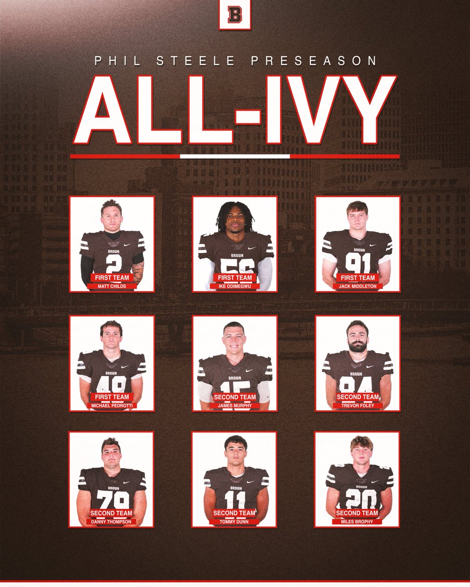 BrownU_Football's tweet photo. Ike Odimegwu is named a Fourth Team Phil Steele Preseason All-American, while nine Bears make their way to Phil Steele Preseason All-Ivy Teams.

🔗https://t.co/BySjAnHonc

#EverTrue https://t.co/XZapJaG0a9