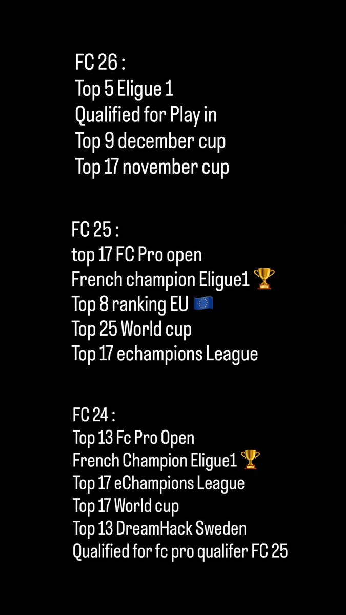 fouma__'s tweet photo. Toujours en contrat avec S8ul, et en accord commun avec eux, je suis à l’écoute de toutes propositions pour la saison prochaine par mail : foumafifa@gmail.com ou en DM 📩

Voici mes meilleurs résultats en tournoi : 
+315k earnings💰/ 5 troph��es gagnés 🏆 https://t.co/dBu5u5CQSC