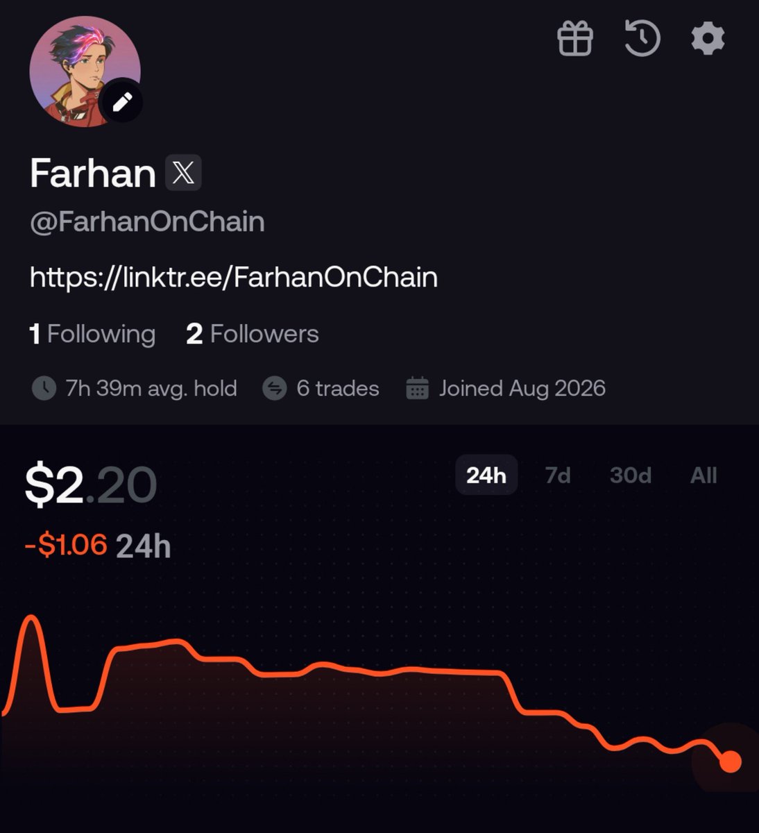 Farhan⚡ tweet media