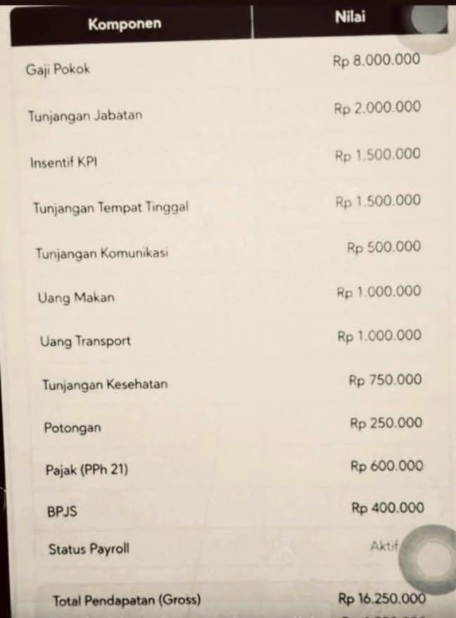 Sumatera Adil & Federal tweet media