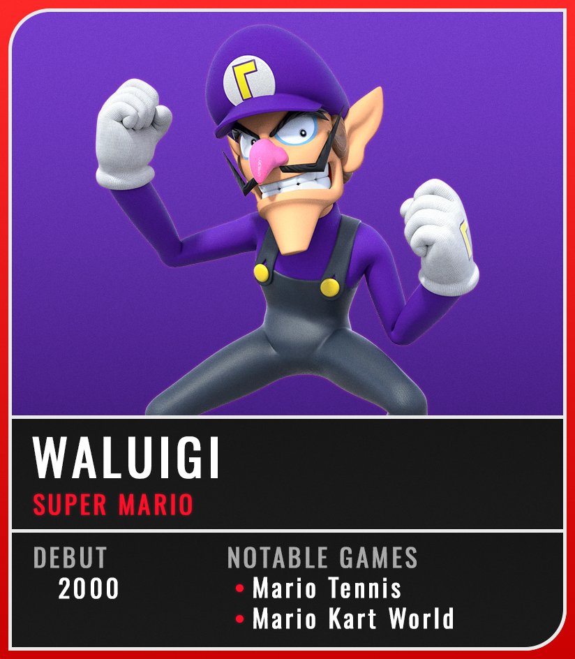EvasiveAce's tweet photo. Some character cards I made for a personal project. The Mario and Wario bros!

#Nintendo #Fanart #Art #Wario #SuperMario #LuigisMansion #WarioLand #Waluigi https://t.co/JlA1dvhICR