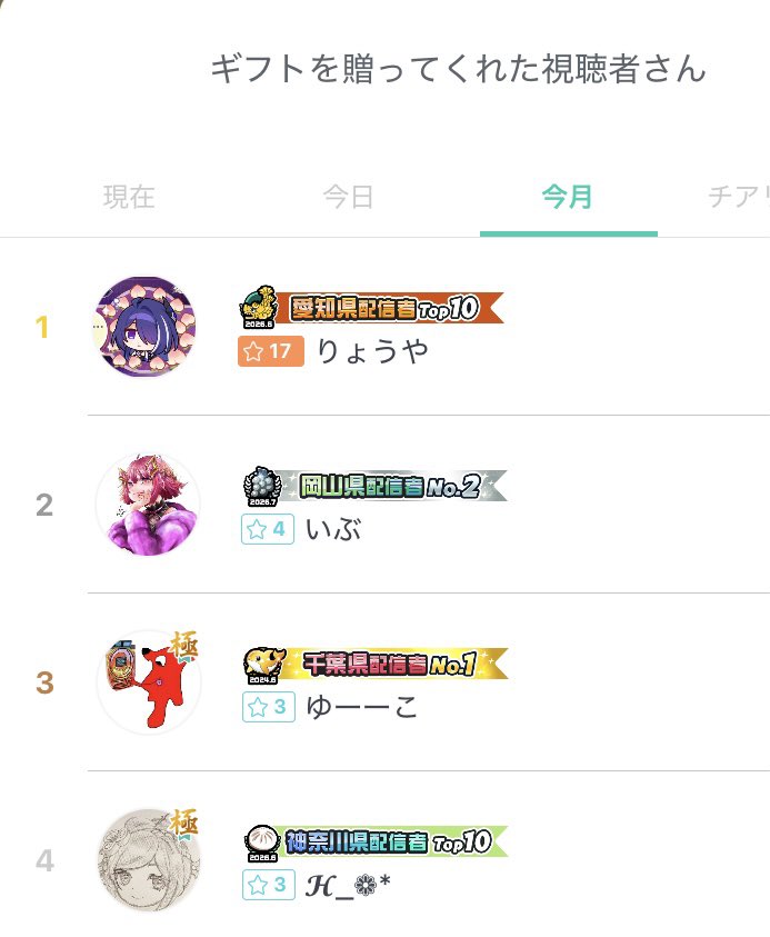 ppdonut2's tweet photo. 謎の団体に巻き込まれました？
ありがとうございました？？？ https://t.co/mjtA5RZqUd