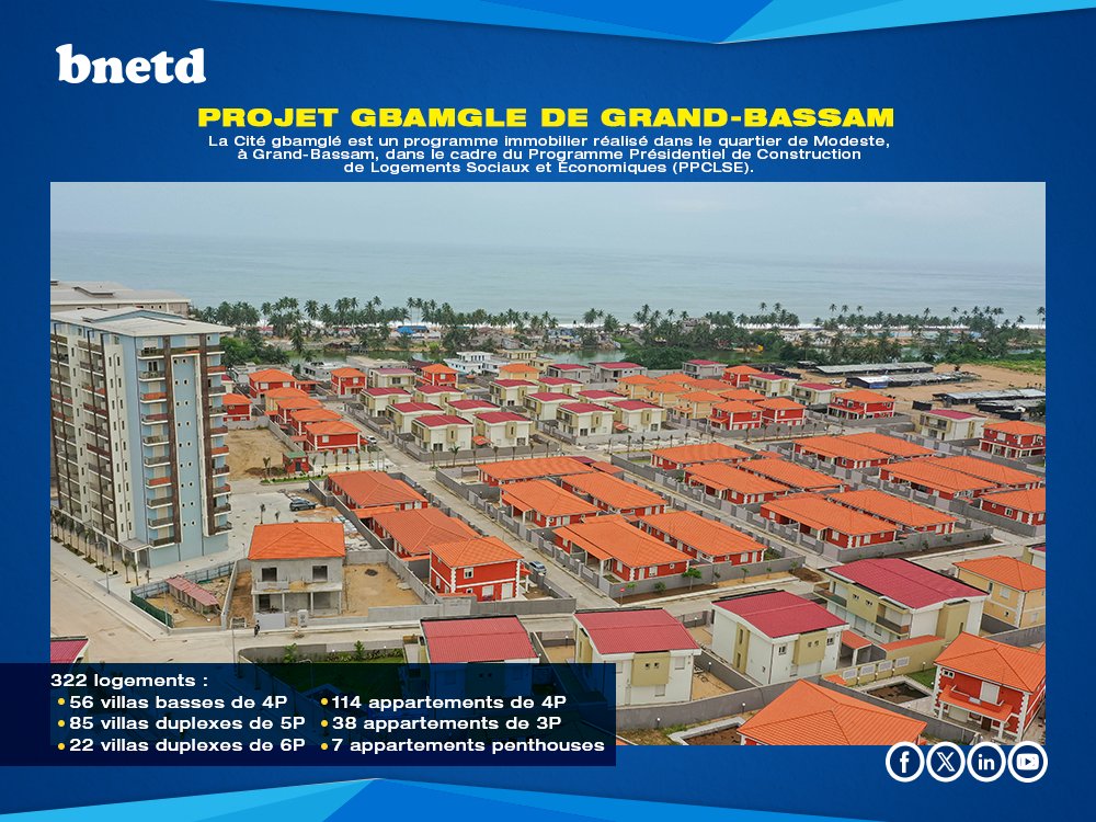BNETD_CI's tweet photo. À Grand-Bassam, la Cité Gbamglé contribuera à améliorer l'accès au logement avec 322 logements modernes. Le BNETD assure le suivi et le contrôle des travaux pour garantir qualité, conformité et respect des délais. #BNETD #LogementsSociaux #GrandBassam https://t.co/hRbFnMJ7Fd