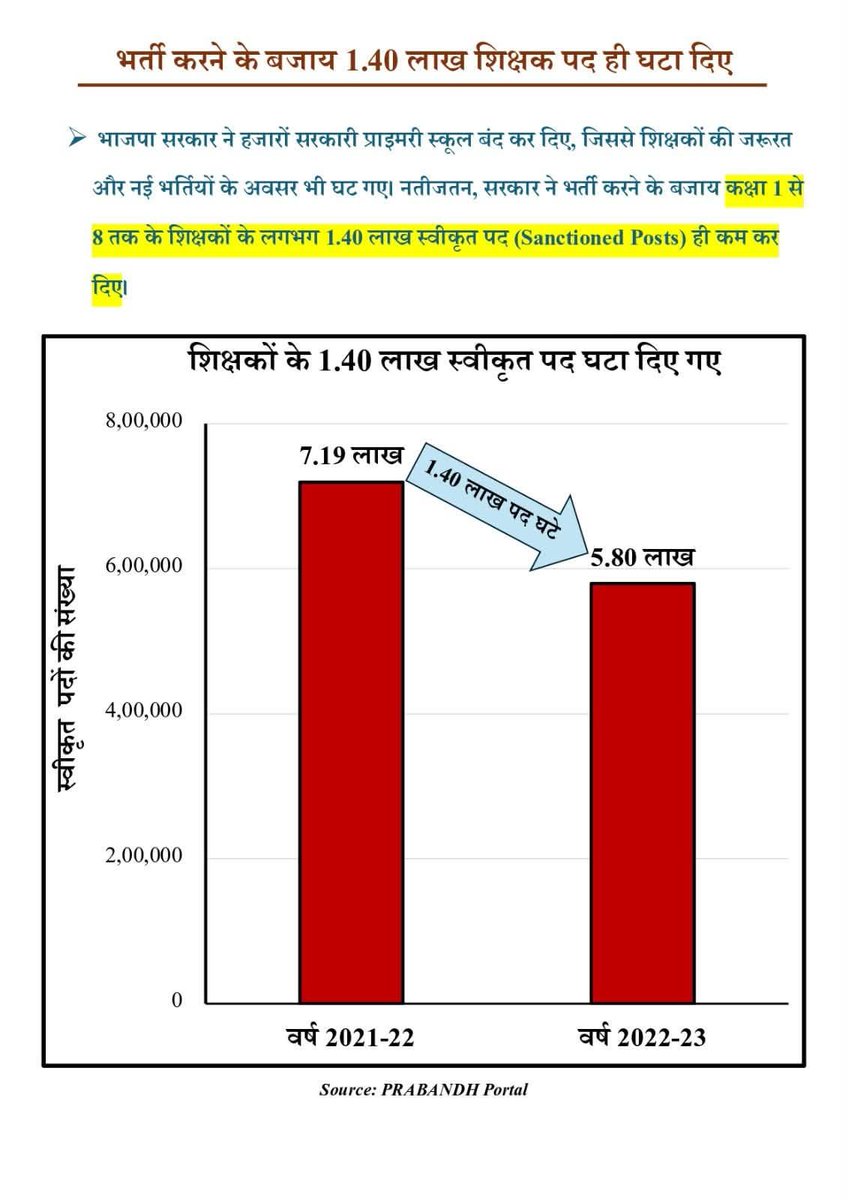 writerpens's tweet photo. #upprt_संयुक्त_विज्ञापन_दो https://t.co/xOPc7ppRlV