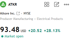 RyanWalkerMarke's tweet photo. $ATKR +28.13%
Many members followed my latest trading guidance—and profits are now firmly in their pockets!
Missed this opportunity? Don't worry.
If you're interested in joining, click on my profile to add my WhatsApp number.
I share carefully selected stock recommendations like this every day.
#ATKR
#USStocks
#Stock
#StockMarket
#StockTrading
#SPY
#QQQ
#NVDA
#Tesla
#AIStocks