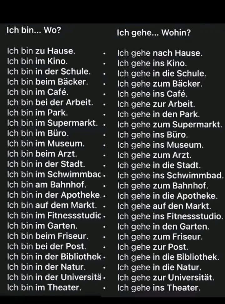 GermanSimply_'s tweet photo. Learn where Germans are and where they go. 🇩🇪 https://t.co/aAAoZ9dFVW
