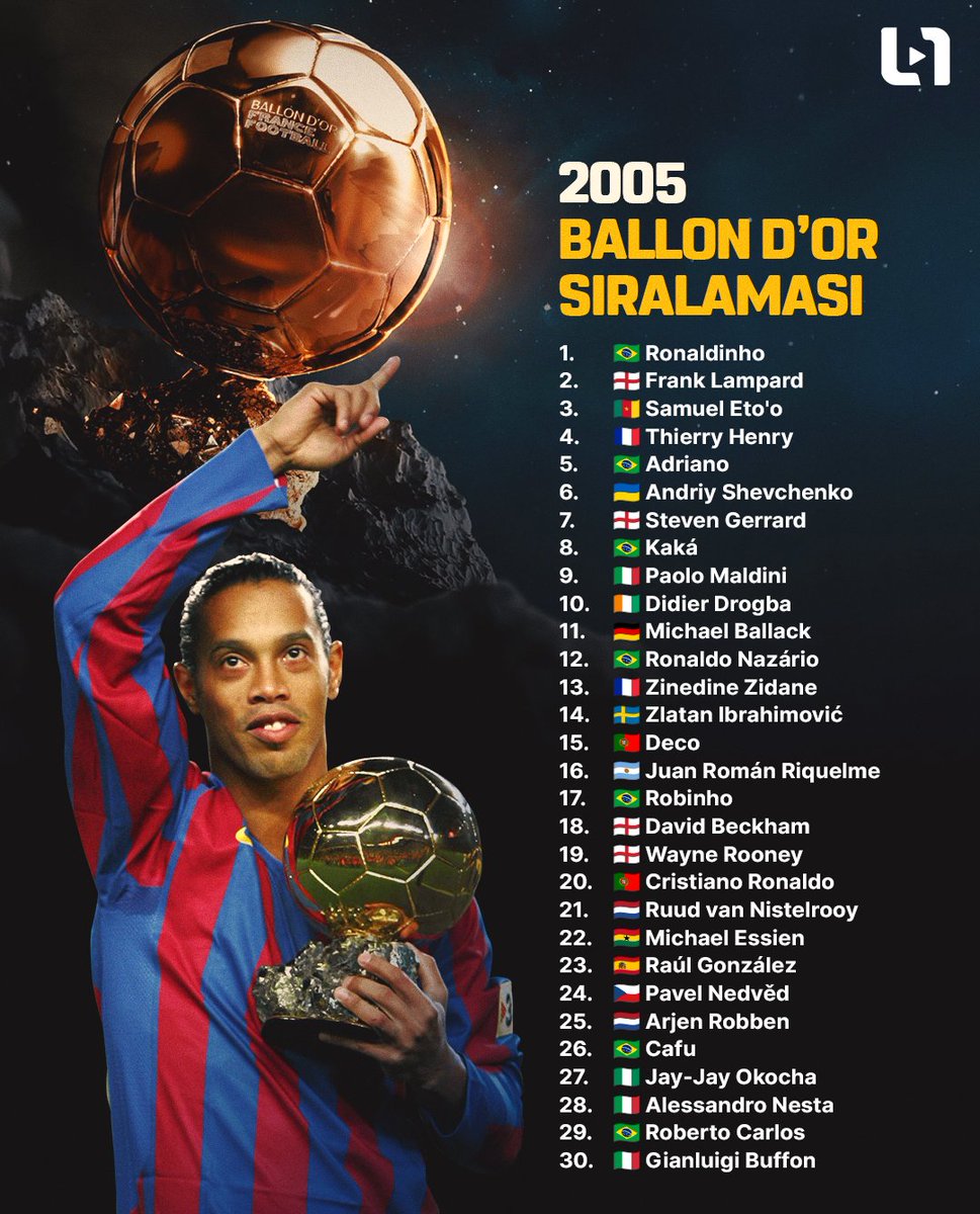 Bakugo_sn's tweet photo. Sortez moi un top 30 ballon d'or plus légendaire que celui ci https://t.co/dWLh9JdwJB