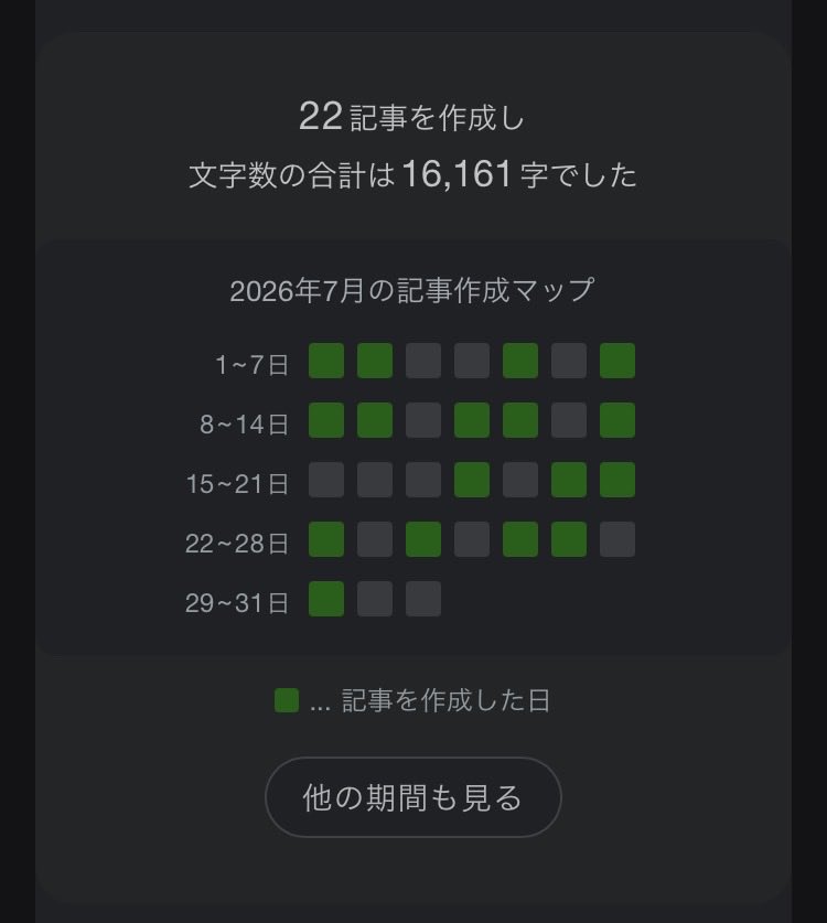 nouserthereis's tweet photo. 7月　書けなかった（その割には文字数がある） https://t.co/8t6AQhCLwX