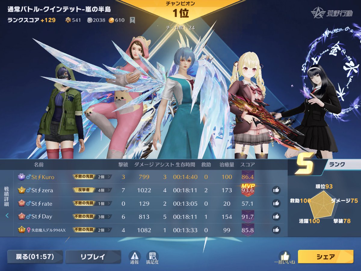 クロ 🦌👼/🥞💫 tweet media