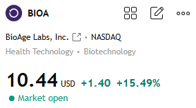 ColeHarrisonFin's tweet photo. $BIOA +15.49%
Many members followed my latest trading guidance—and profits are now firmly in their pockets!
Missed this opportunity? Don't worry.
If you're interested in joining, click on my profile to add my WhatsApp number.
I share carefully selected stock recommendations like this every day.
#BIOA
#USStocks
#Stock
#StockMarket
#StockTrading
#SPY
#QQQ
#NVDA
#Tesla
#AIStocks
