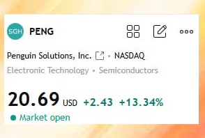 fernandfeeny97's tweet photo. @Cemmozkeskin  drops consistent daily Nasdaq posts that surface early setups, like the complete $MPWR framework. One of my sources. Experienced hands: solid perspective.🦚👅👛🍝🟪

#Stock $NVDA #FIX  $GOOGL $ARM https://t.co/fYqNw2tLJb