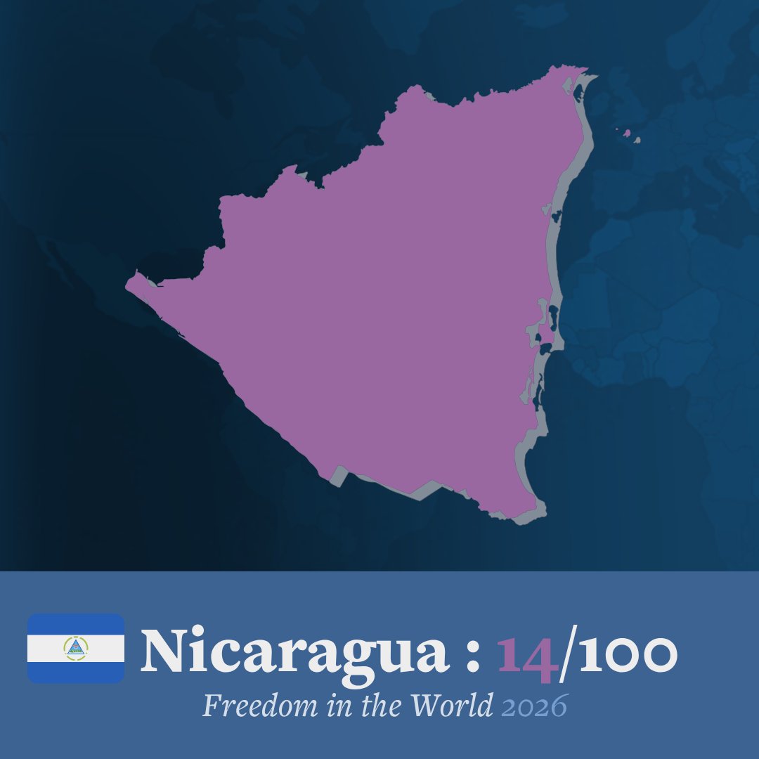 freedomhouse's tweet photo. “There won't be elections here again.” 

Daniel Ortega's declaration marks a dangerous new stage in Nicaragua's authoritarian decline after years of systematic attacks on political rights and civil liberties that have driven the country's #FreedomInTheWorld score down to just 14/100. Freedom House experts explain what this means for Nicaragua's future, and why the international community must stand with the Nicaraguan people: https://t.co/tXD0OLEGk4