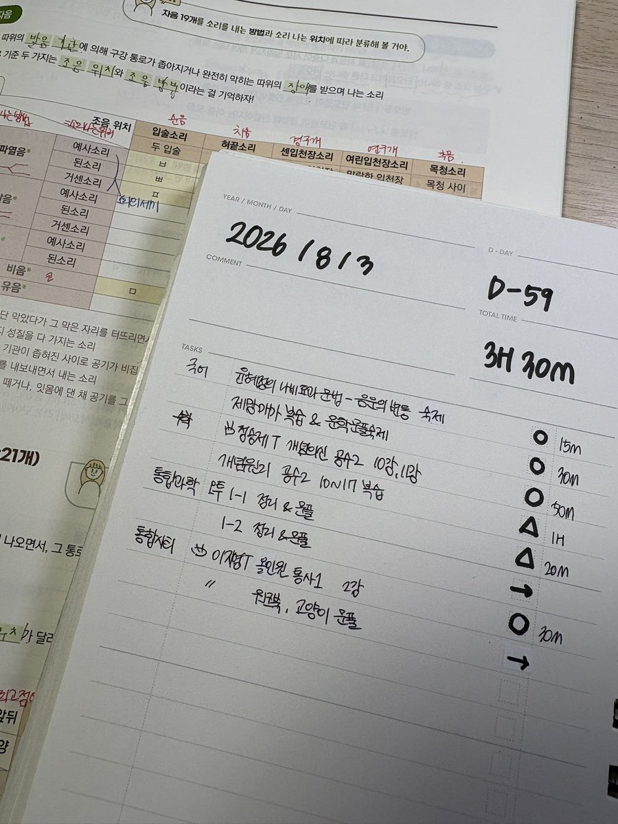 _it_th0t's tweet photo. #studytwt

순공시간쓰니까 초라한거 개추 . . . 

내일 10시면 학교에 있어야하는게 벌써 소름끼쳐
아 왜 담주 개학이지;; 나 학 교 안 갈 래 😭😭😭🗯️🗯️ https://t.co/diuzoXA7dE
