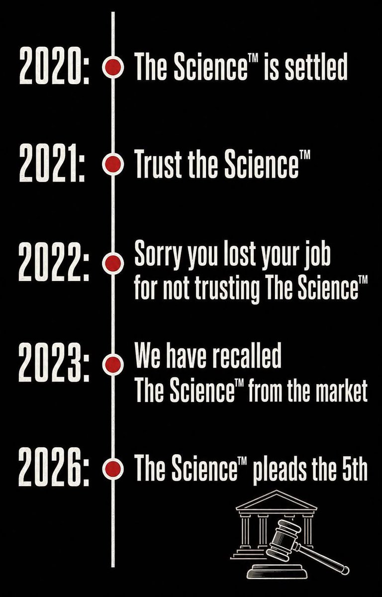 mickitiki's tweet photo. How science has evolved over 6 years.🤔 https://t.co/Zt2HFQ7J0z