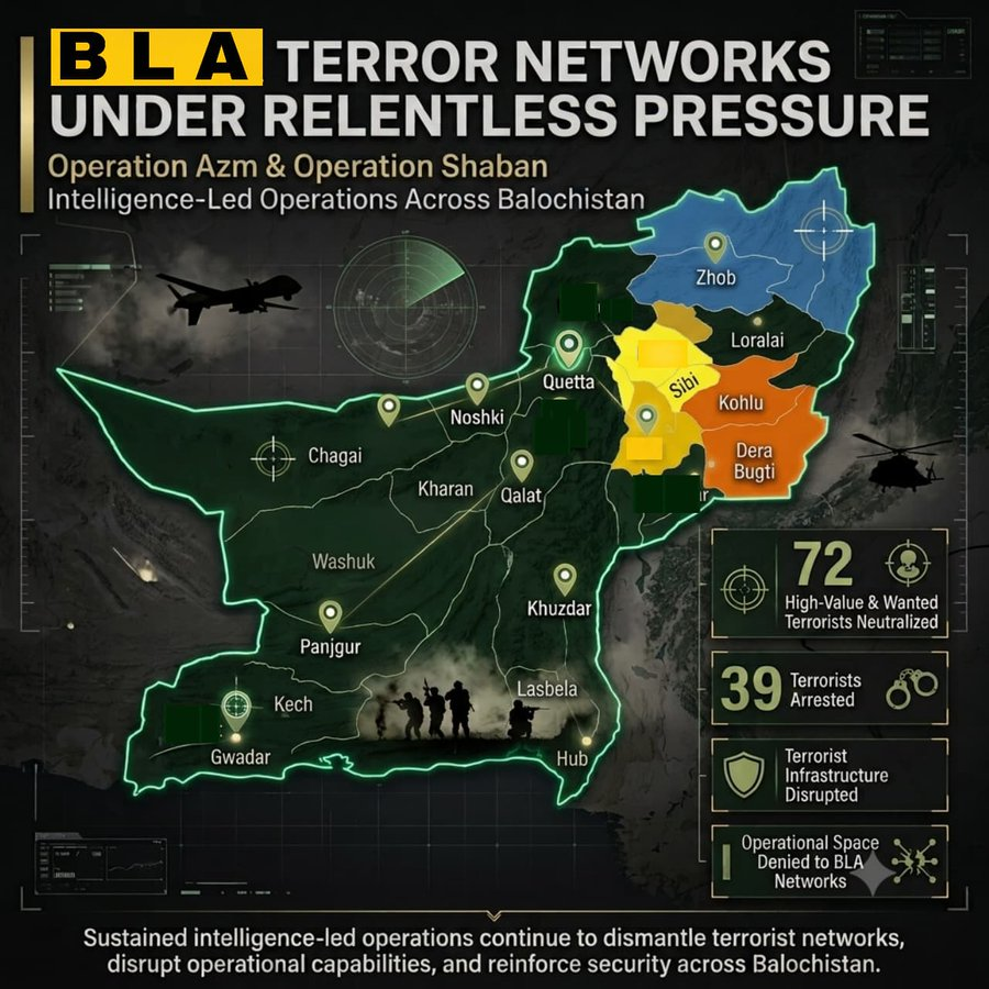 Faisaliq5674's tweet photo. Operation Azm and Operation Shaban reinforce security in Balochistan by targeting BLA networks and eliminating high-value threats.#عوامی_نعرہ_نئے_صوبے https://t.co/pOsoSXaP68