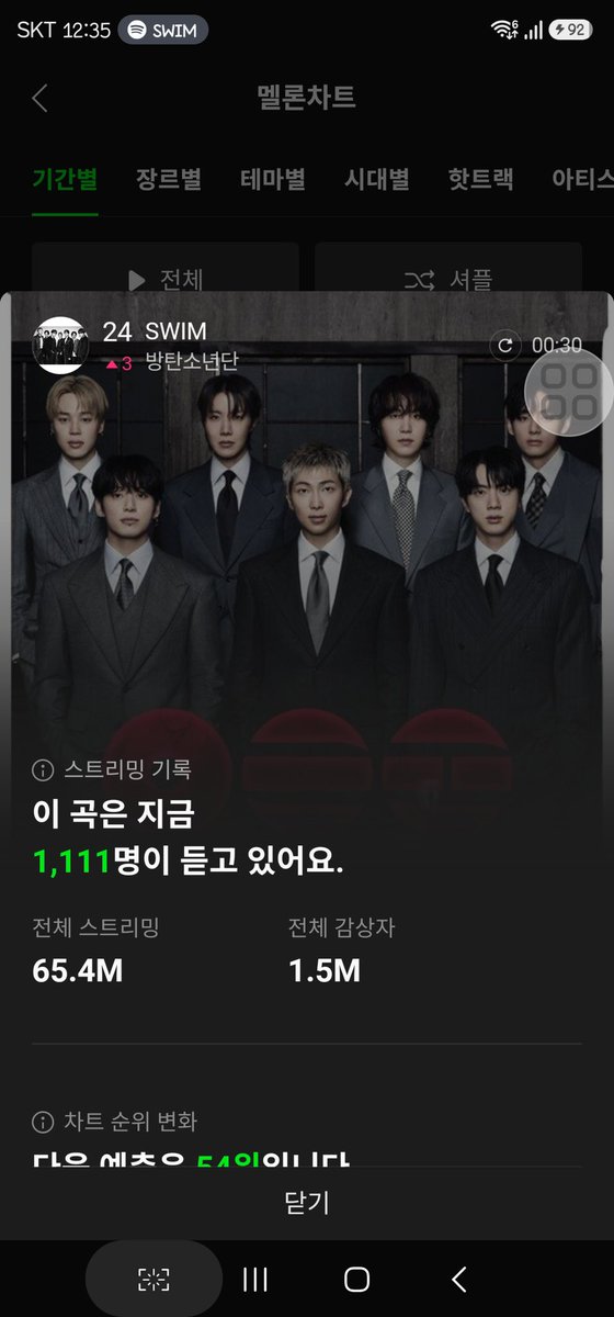 heun0613bts's tweet photo. 국내 시장 멜론 점유률이 이렇다는데...
우리는 시상식때매 음질이 그지 같아도 잡고 있어야 하고 
진짜 스밍 숫자는 점점  이제는 더 심각하고...

답답하다 속상허다 진짜.... https://t.co/BIWrd8bHOq