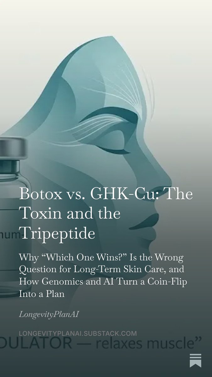 longevityplanai's tweet photo. Botox or GHK-Cu? The Answer is in the Data. 
Find it on our substack here 👇
https://t.co/7hvDxfOlkm https://t.co/32FcXLIl9H