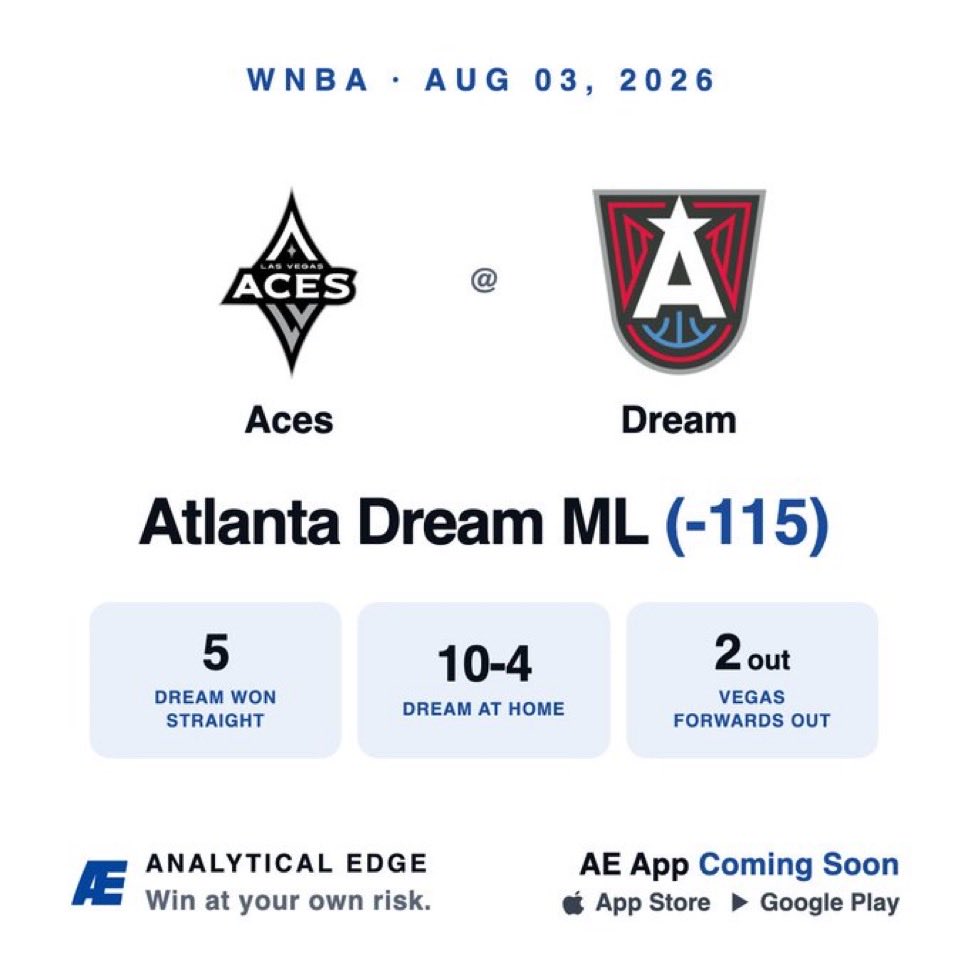 bankrowkr's tweet photo. 💰Dream ML (-115) vs Aces 8/3

Las Vegas Aces = 114
Moon = 15
Atlanta = 15

#LearnGematria #Gematria #Gambling𝕏 https://t.co/9SV6rRVvro