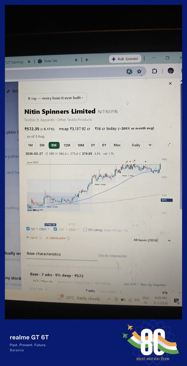 Sunilshah1998's tweet photo. Hello @sahil___singhal   I love your Pattern analysis I made money  how t why you don't have membership💎  available at free of cost  you made swing set up easy like abcd https://t.co/i38cMFBkgH