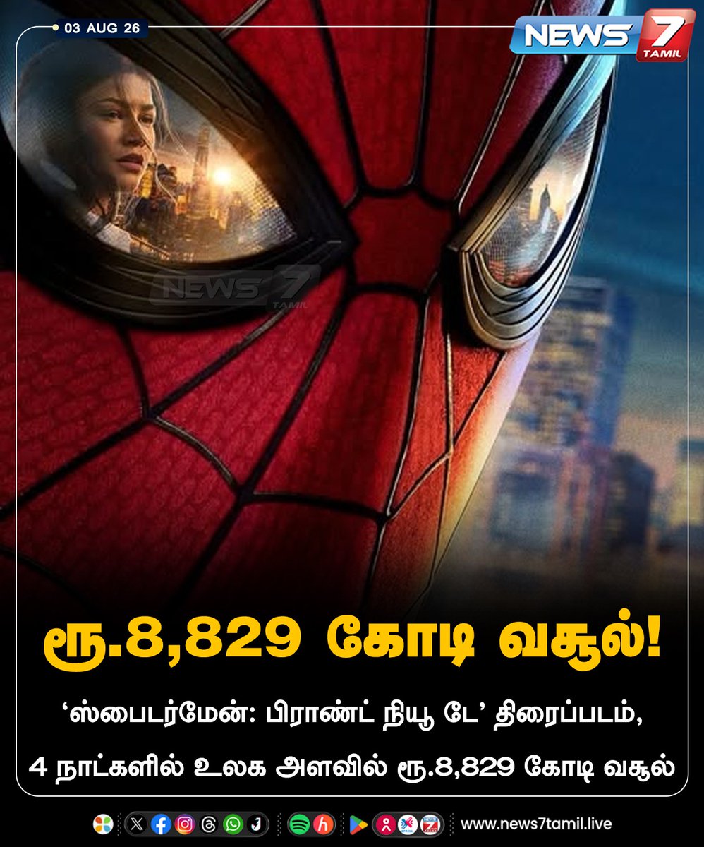 news7tamil's tweet photo. ரூ.8,829 கோடி வசூல்!

#Spiderman | #BrandNewDay | #worldwideBoxoffice | #Tonholland https://t.co/cYWCJf6aeI