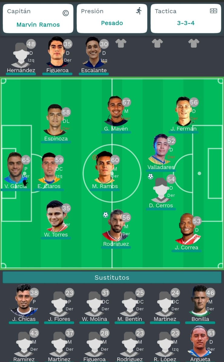 FCBSV503's tweet photo. La plantilla 👏🏻 https://t.co/lPIjWdHm9Z