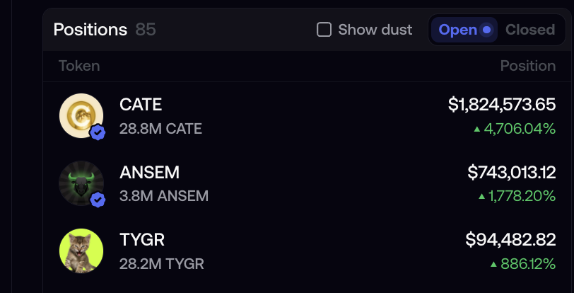iruletrenches's tweet photo. Is $TYGR going to be another 7fig pnl trade for @PoorGoat_ ? 

Me think yes.

Murad of this bull run. https://t.co/BYi1AVsDal