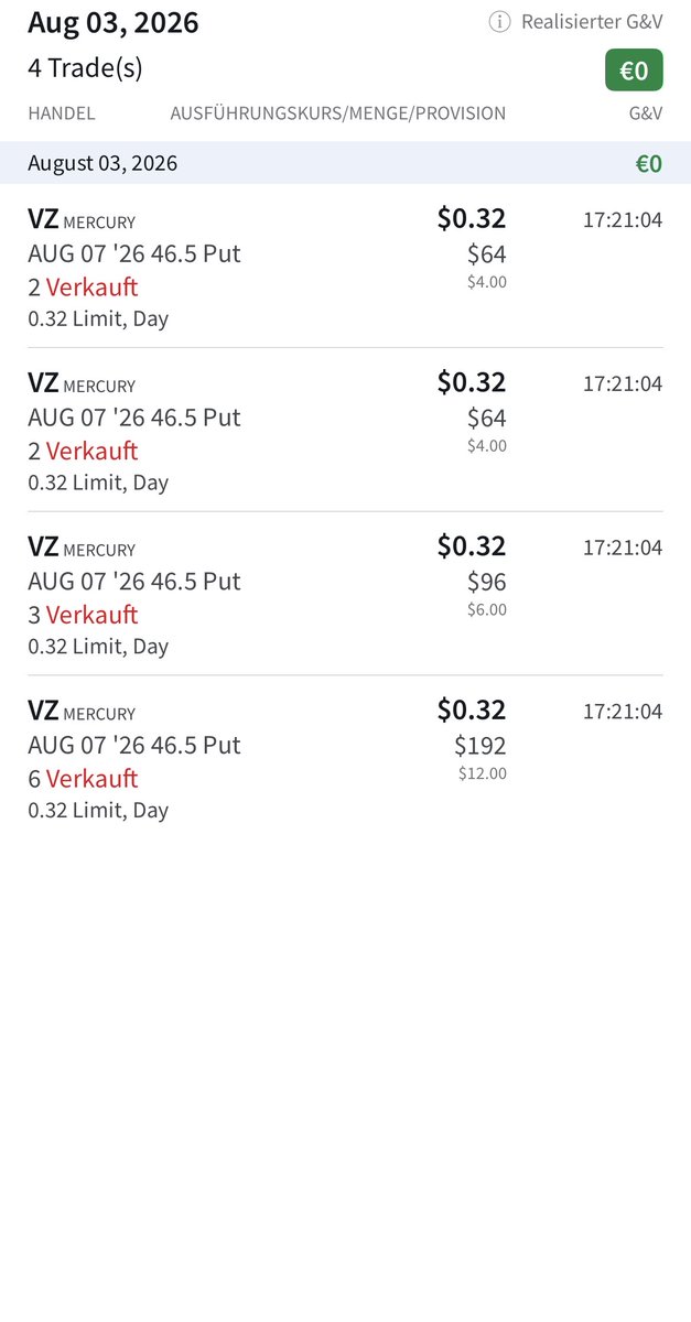 WheelStratLab's tweet photo. Cycle #1 — Live execution

Sold 13 VZ Aug 7 $46.50 puts at $0.32.

• Gross premium: $416
• Commissions: $26
• Net premium: $390
• Assignment value: $60,450

The position is live and the decision is locked.

Outcome and review will follow after expiration. https://t.co/OasErHMlu0