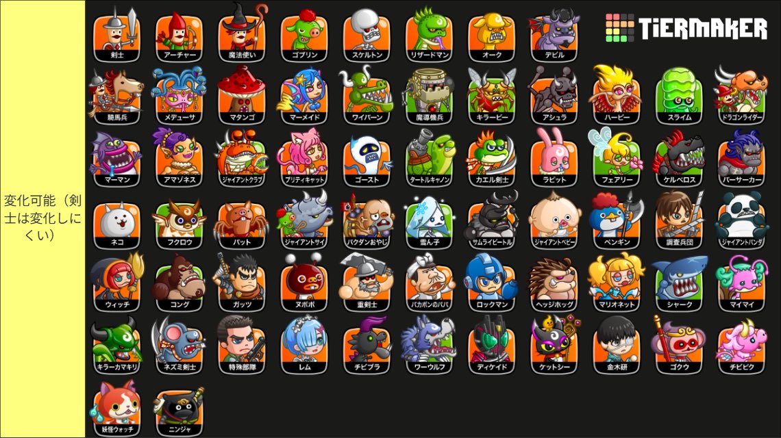 pupu_BlockBros's tweet photo. フォックスの変化可能キャラ一覧

公式の相性表で変化できないキャラから確認するの二度手間なので可能キャラをパッと見でわかるように自分のために作りましたがせっかくなので共有

 #城ドラ https://t.co/aFVkio5b67