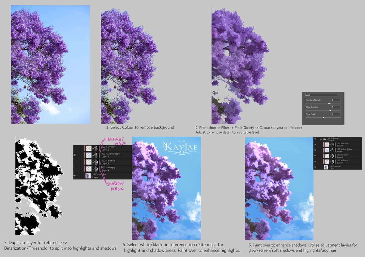 KayJae24's tweet photo. some study notes on photobashing and paintover using light/shadow separation 🗒️ https://t.co/Ygxd2uXGze
