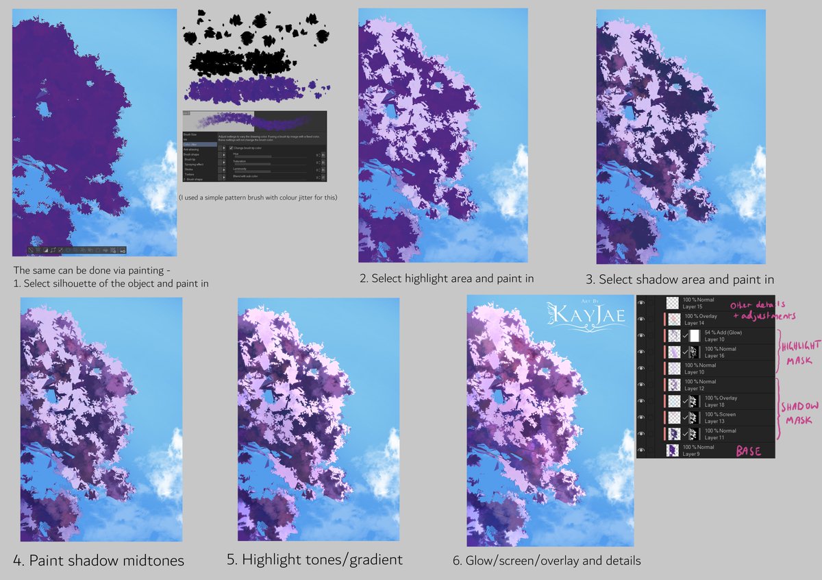 KayJae24's tweet photo. some study notes on photobashing and paintover using light/shadow separation 🗒️ https://t.co/Ygxd2uXGze