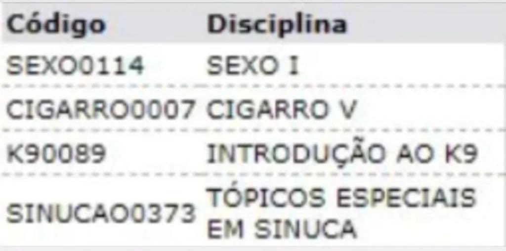 say_olic's tweet photo. Grade do semestre fml 👏🏻 https://t.co/J06G0u7i8d