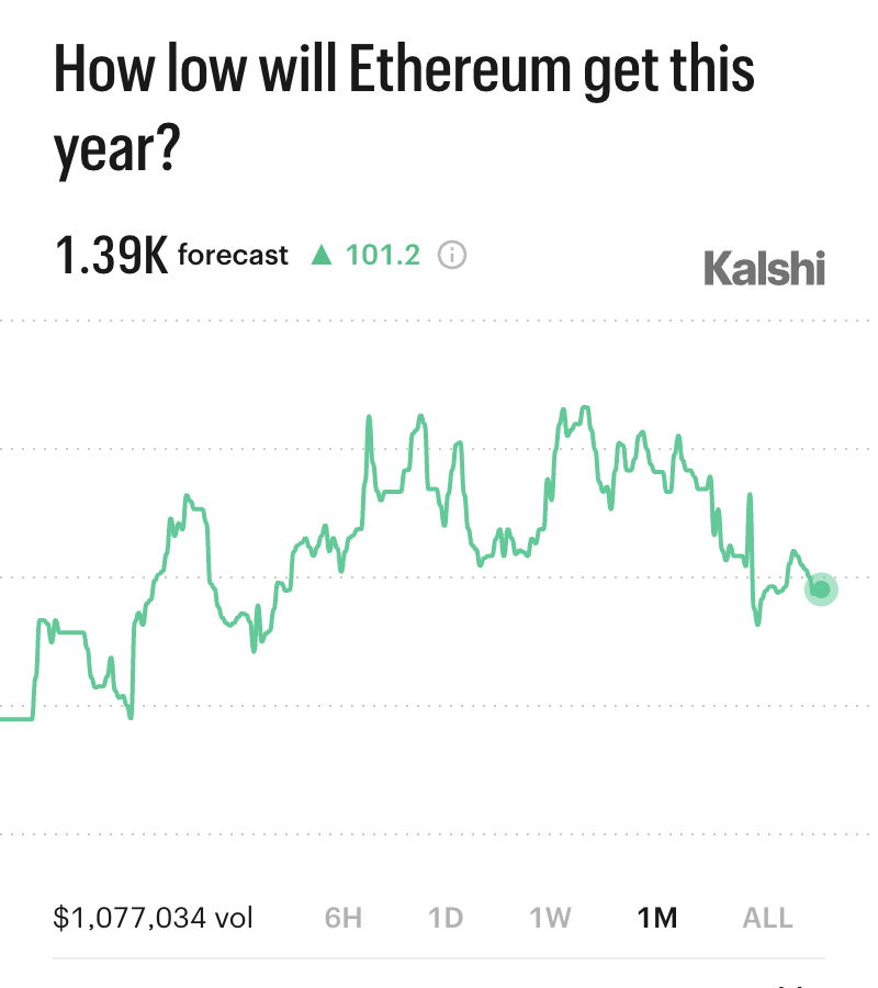 CryptoVisionXXX tweet picture