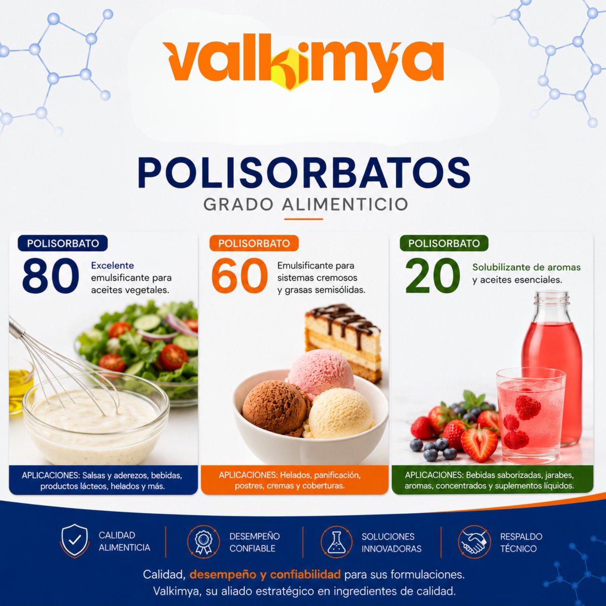valkimya's tweet photo. En Valkimya entendemos que cada ingrediente hace la diferencia. Por eso ofrecemos una línea de Polisorbatos 20, 60 y 80, diseñados para brindar un excelente desempeño en una amplia variedad de aplicaciones. https://t.co/z0WB8BoBSS