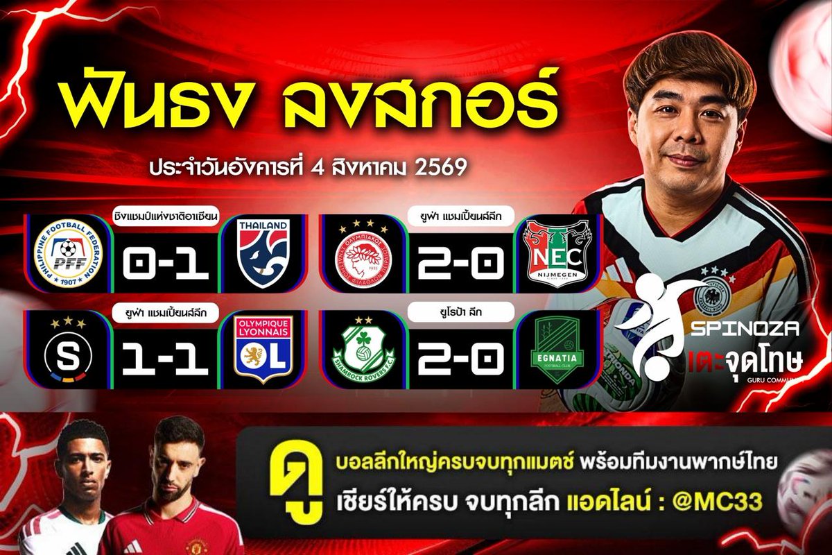 techutthot33's tweet photo. ✅  ฟันธงลงสกอร์ โดย.สปิโนซ่า

• ฟิลิปปินส์ แพ้ ไทย  0-1
• โอลิมเปียกอส ชนะ ไนจ์เมเก้น  2-0
• สปารต้าปราก เสมอ ลียง   1-1
• แชมร็อก ชนะ เอ็กนาเตีย   2-0 https://t.co/NDUVJVQhQR