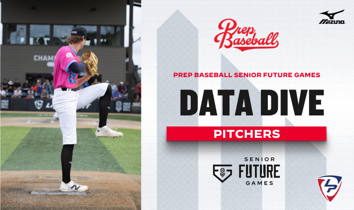 PrepBaseballGA's tweet photo. 𝐒𝐞𝐧𝐢𝐨𝐫 𝐅𝐮𝐭𝐮𝐫𝐞 𝐆𝐚𝐦𝐞𝐬: 𝐓𝐞𝐚𝐦 𝐒𝐨𝐮𝐭𝐡𝐞𝐚𝐬𝐭
𝑷𝒊𝒕𝒄𝒉𝒆𝒓 𝑫𝒂𝒕𝒂 𝑫𝒊𝒗𝒆📊 

Taking a look at the data from the pitchers from Georgia at #PBSFG26

We have 1 already off the board, but the rest are still uncommitted.‼️ 

𝐅𝐮𝐥𝐥 𝐋𝐞𝐚𝐝𝐞𝐫𝐛𝐨𝐚𝐫𝐝 ⤵️ 
🔗 https://t.co/TI3Ugjioqw