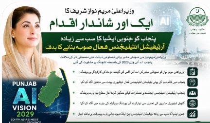 peaceinislam345's tweet photo. پنجاب میں AI کا نیا دور! 🤖
وزیراعلیٰ مریم نواز شریف کی قیادت میں پنجاب کو South Asia’s Most AI-Enabled Province بنانے کا ہدف مقرر۔
✔️ Punjab AI Vision 2029
یہ ہے مستقبل کے پنجاب کی بنیاد!  #مصنوعی_ذہانت
#ڈیجیٹل_پنجاب #سمارٹ_پنجاب #ترقی_کرتا_پنجاب #جدید_پنجاب #PunjabAIVision2029 https://t.co/X9qDggfNq3