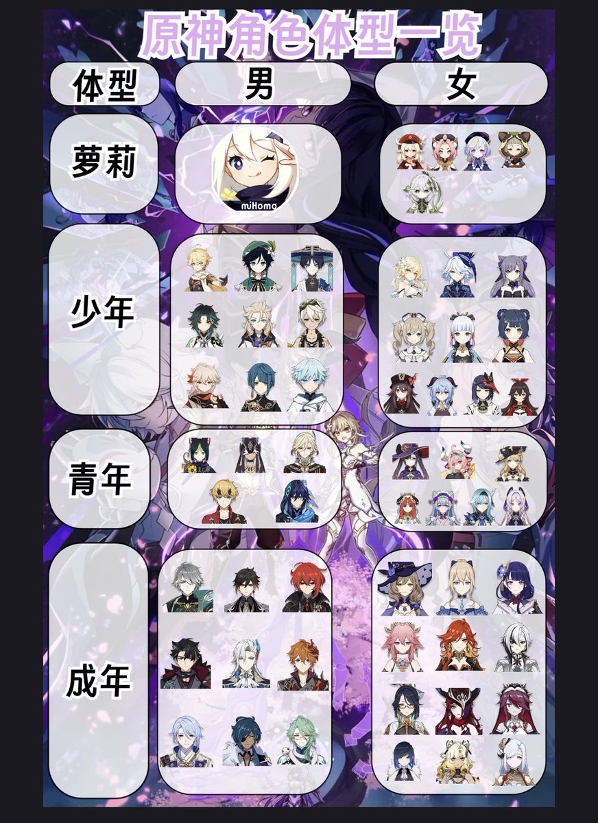 ElianB11's tweet photo. 致敬最不恋童癖，最爱护未成年的爷们 https://t.co/8hA7ITxv1f