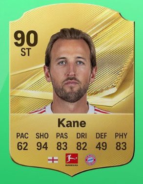 fcbjamal1's tweet photo. Nah they actually have hatred for us because how does 73 goals get you the same rating as Pedri 😭😭😭 https://t.co/fPEyB9ecj8