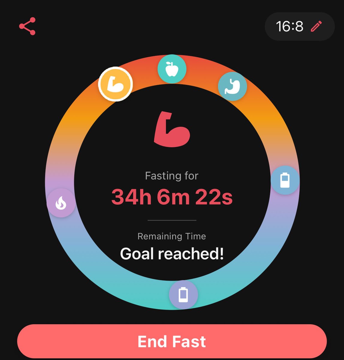 evngeliq's tweet photo. broke my fast rn i will head to work in a bit and also fast til tonight or til tmrw morning, not rlly sure https://t.co/5niNBpFJuA