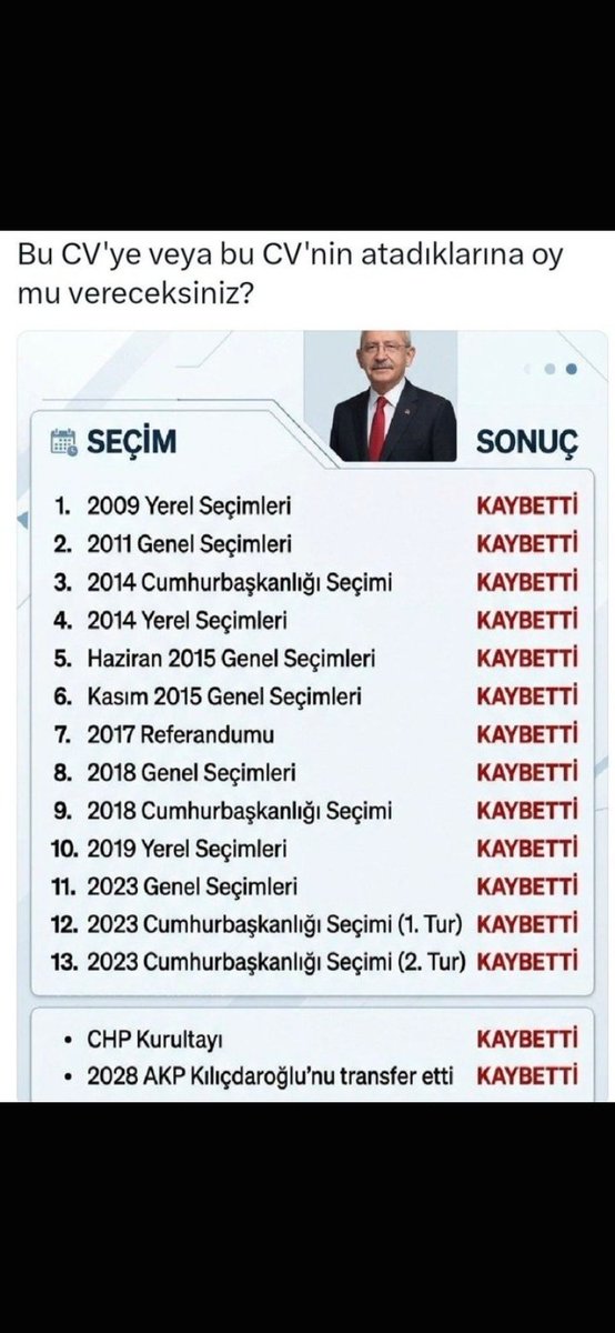 pakohulyo's tweet photo. @Ylmaz7221 Rabbim birlik beraberliginizi daim eylesin  14.  15. hezimetiniz simdiden hayirli ugurlu olsunn vatana millete 🤣🥳😅 https://t.co/ECaVu4gQwt