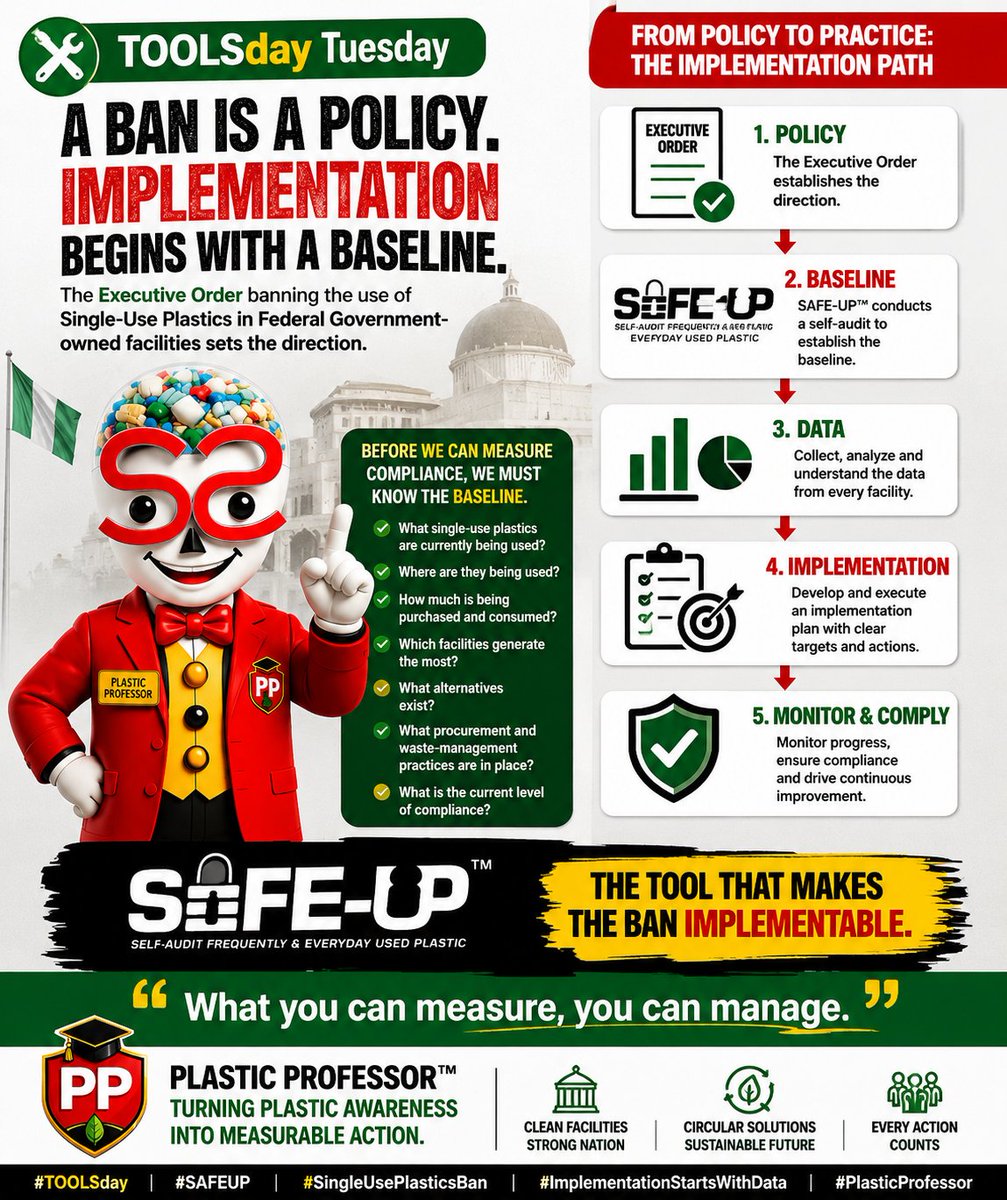 plasticprof_uni's tweet photo. 🔧 TOOLSday Tuesday

A BAN IS A POLICY. IMPLEMENTATION BEGINS WITH A BASELINE.

The Fed. Govt. has taken a major step toward reducing plastic pollution through the Executive Order banning the use of Single-Use Plastics in Fed. Govt-owned facilities.

But the Q: Where do we start? https://t.co/nTQpBxcl8t