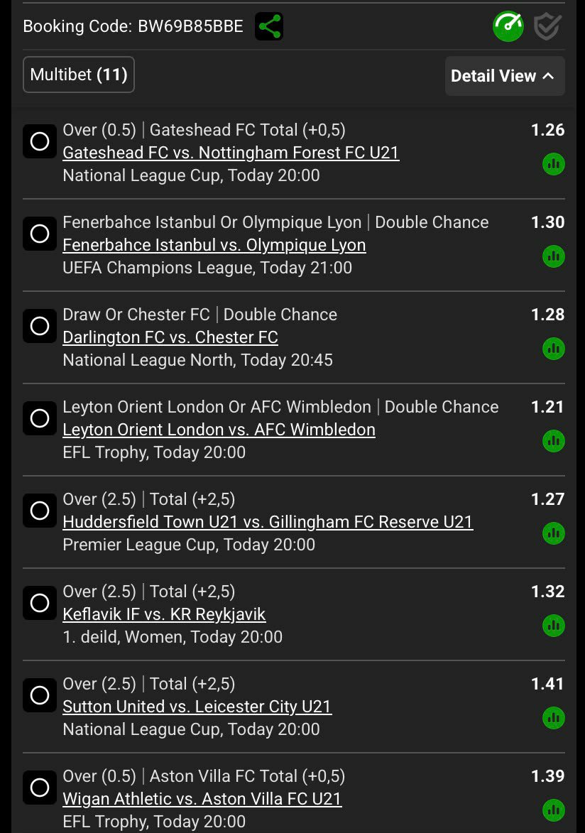 Misheck85y1's tweet photo. 👉 Tuesday ⚽️ slip 16 odds our main slip for day  Boooom this one  again well cooked  market  mixed  kick off 20hrs Booking  code ✅  BW69B85BBE              👈 dot miss out this one https://t.co/CuA91WZEuL