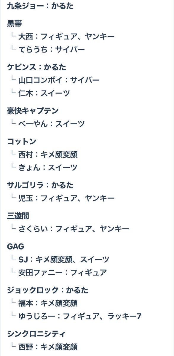 cookie_10_60's tweet photo. よしもとコレカ 7th 交換

【譲】1~4枚目
【求】5枚目

郵送or都内手渡し
手持ちに変動があったため再掲です。

お気軽にお声掛けください🙇‍♀️ https://t.co/8a9Py9PwJb