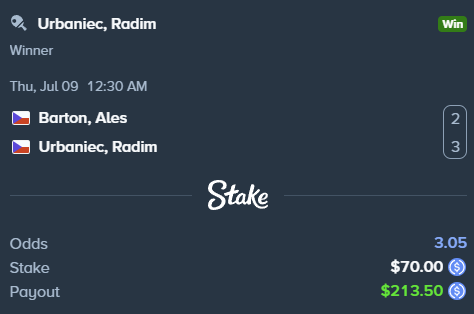 Cryptokukun's tweet photo. @Stake im a poorton can no longer afford big bets and rarely plays slots

malcovi2 https://t.co/q6tkB1n1qP