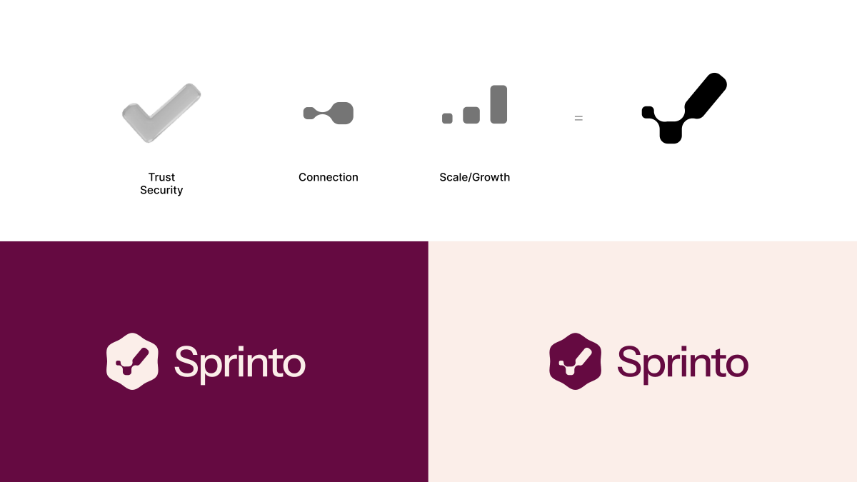 sahildabasss's tweet photo. Early logo explorations for Sprinto. https://t.co/UUz2JL1N3E